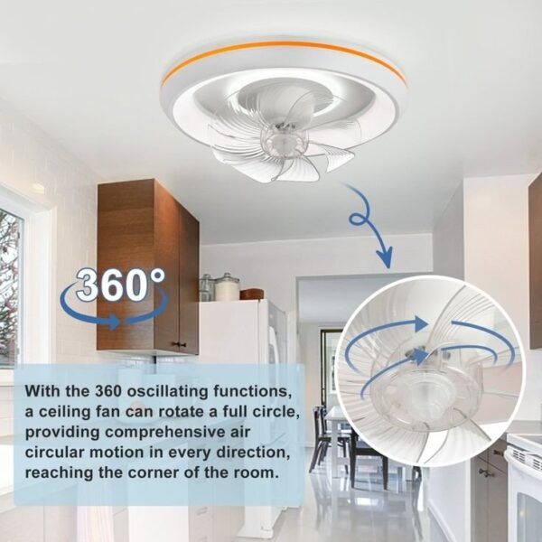 Plafonnier VENTI-2 CCT Blanc/Gris – Image 2